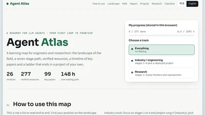 LLM Agent Roadmap featured image